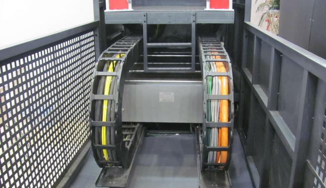 拖鏈耐彎曲電纜應用特性 拖鏈耐彎曲電纜應用特性